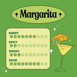 Mock Margarita Drops for zero-proof cocktail | Brella Drops | The Lake