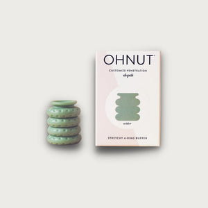 ohnut wider buffer rings to eliminating or reducing painful intercourse