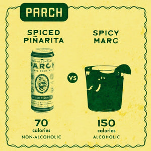 Parch Spiced Pinarita calories | Zero-proof margarita cocktail | The Lake